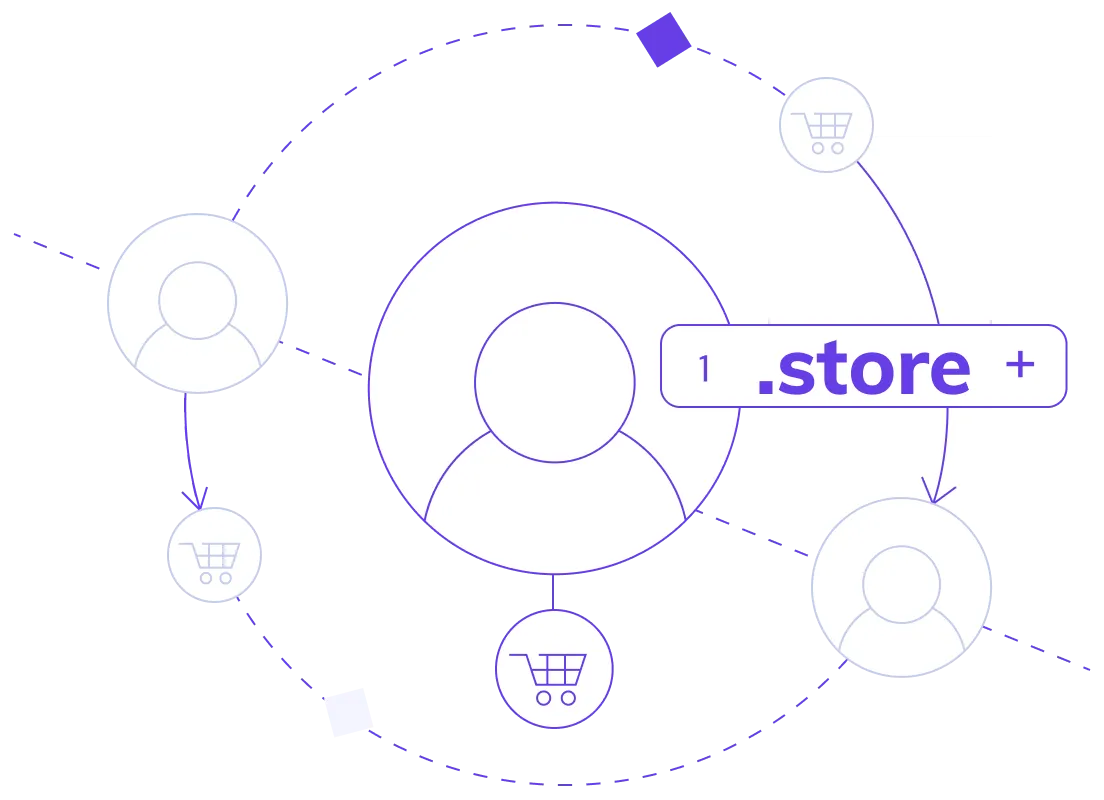 Why Choose a .store Domain?