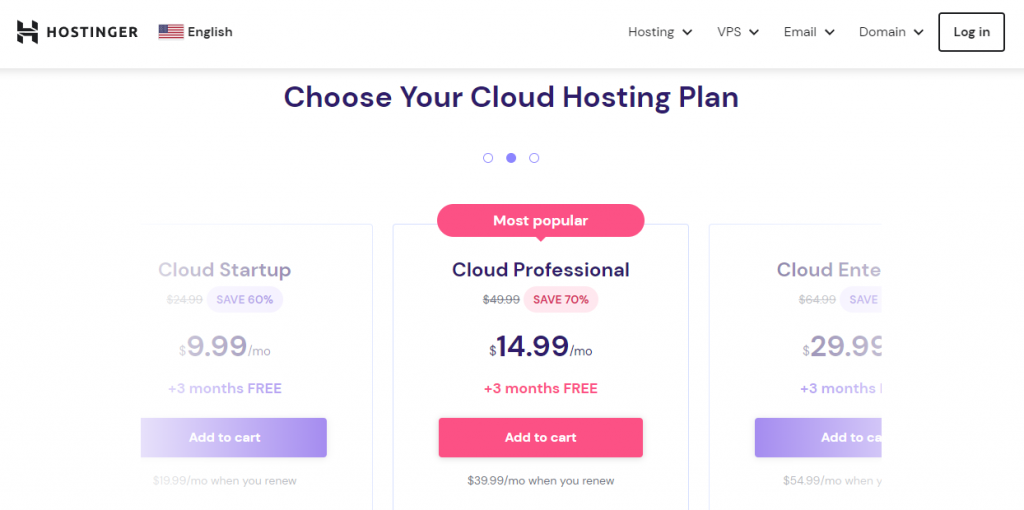 Hostinger's cloud hosting pricing table
