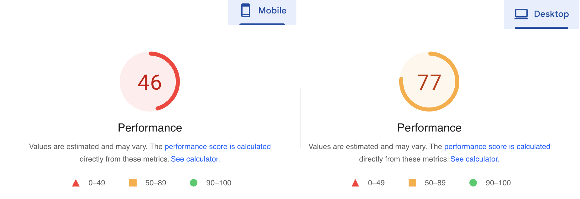 How to Improve WordPress Site Speed on Mobile & Desktop