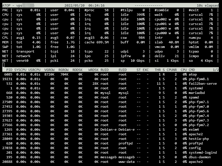 Listing running processes using a top command