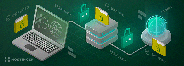 How VPN encrypts the internet connection