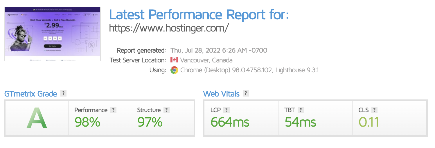 Performance Testing using GTMetrix – Avada Website Builder