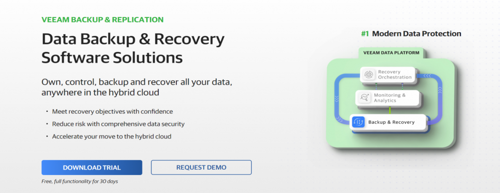 Veeam Backup & Replication official homepage