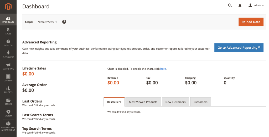 Magento 2's dashboard overview