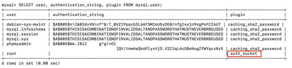 Checking authentication method for MySQL users
