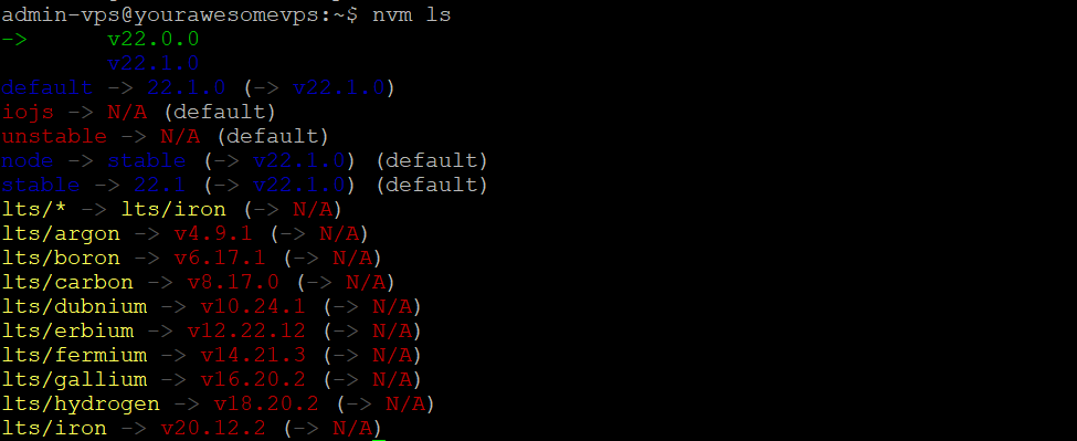 NVM lists all installed Node.js versions